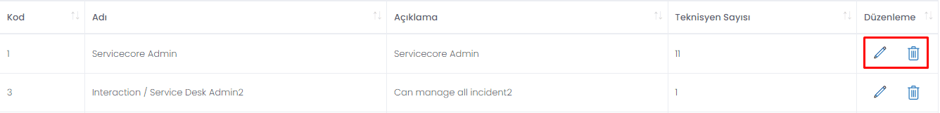 admin