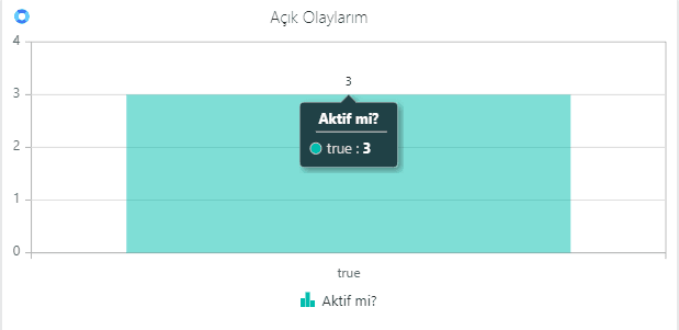 Giriş