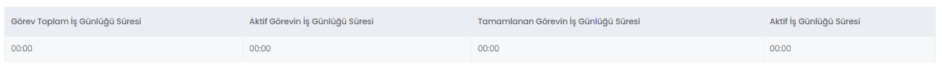 Talep Modülü