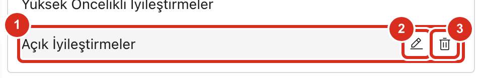 Görünüm üzerindeki simgeler