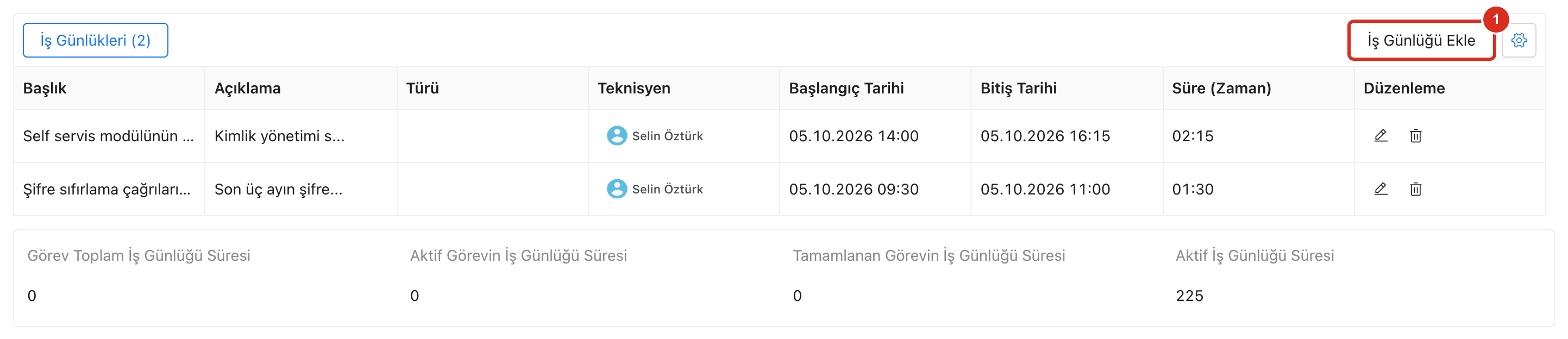İş Günlükleri sekmesi
