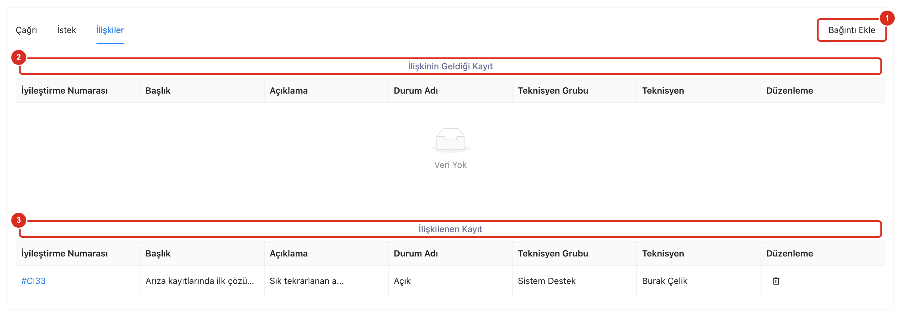 İlişkiler alt sekmesi