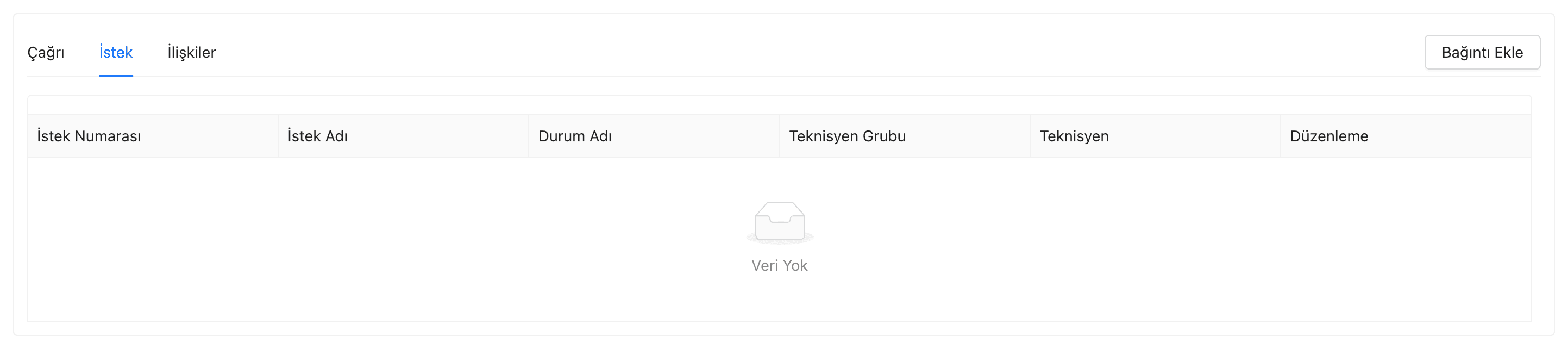 Süreçler sekmesinde bağlı istekler