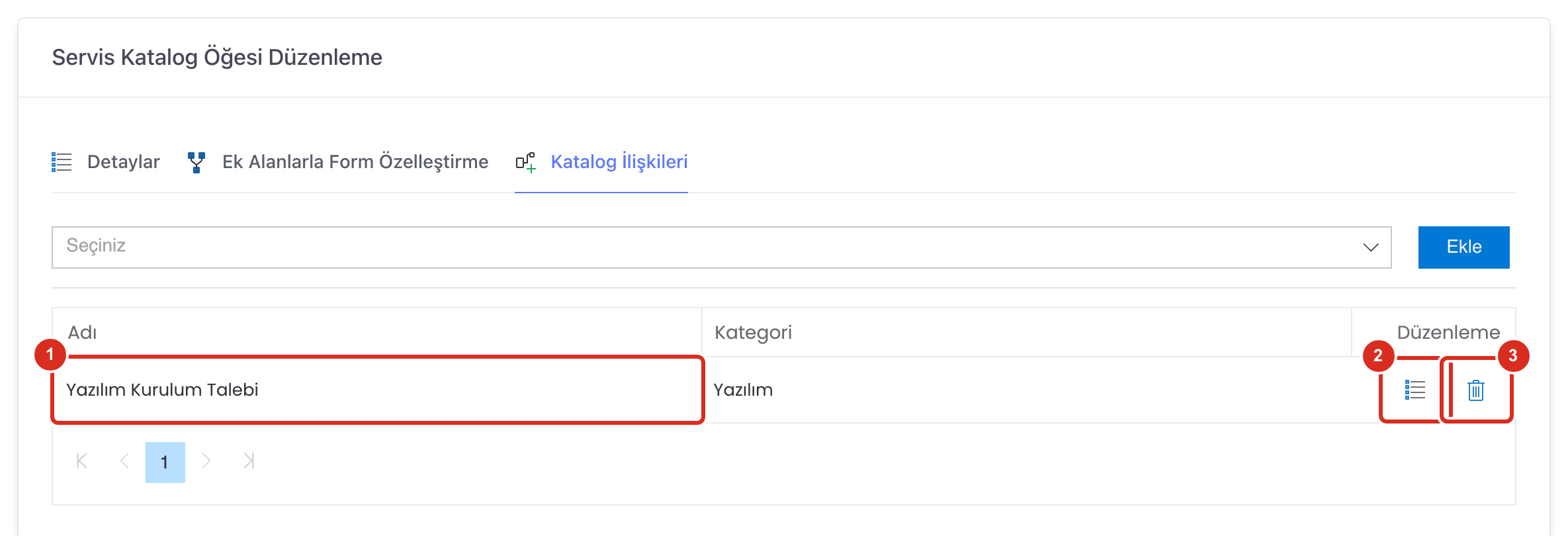 İlişkili öğeler