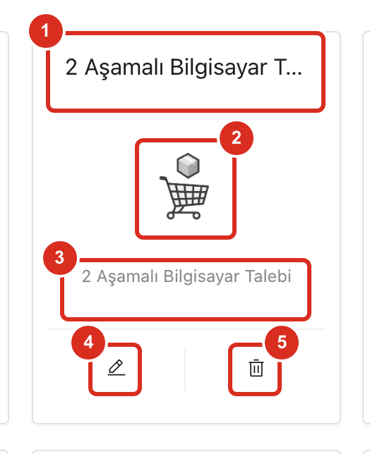Katalog öğesi kartı