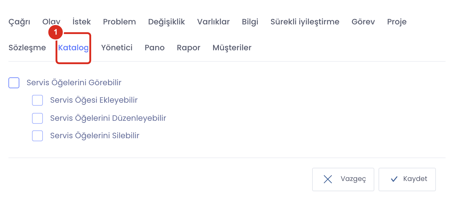 Rol ekranındaki Katalog yetkileri