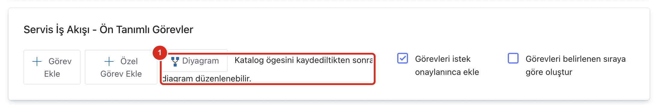 Yeni öğede diyagram uyarısı