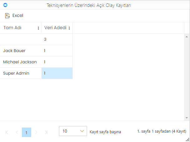 Giriş