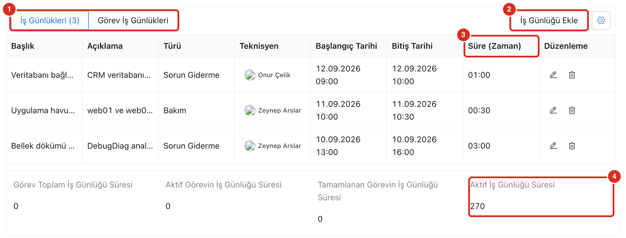 İş Günlükleri sekmesi