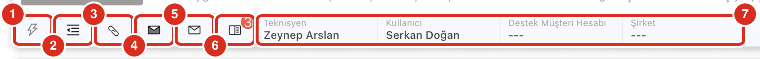 Kart alt satırındaki simgeler