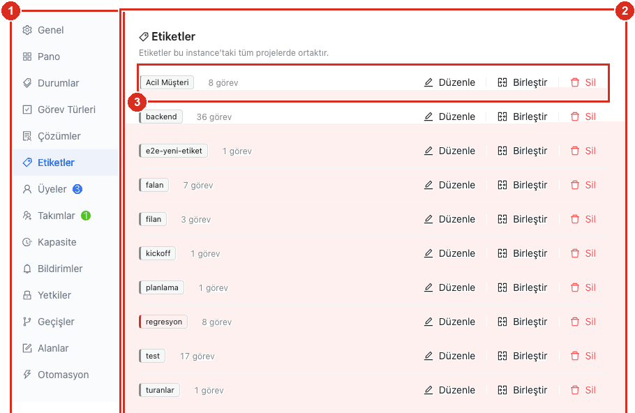 Proje ayarları — Etiketler