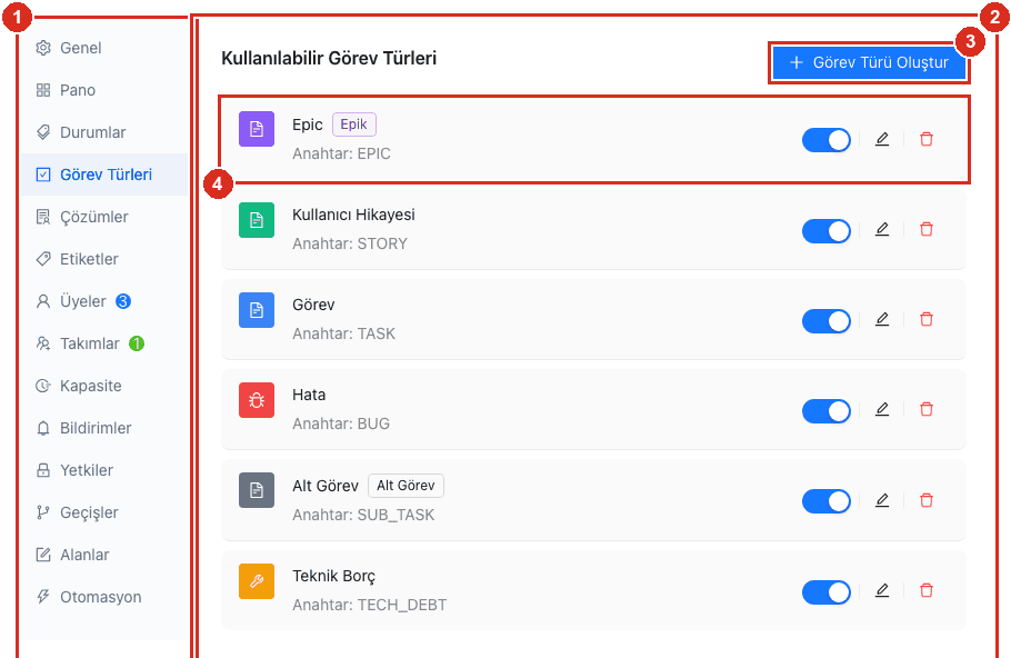 Proje ayarları — Görev türleri