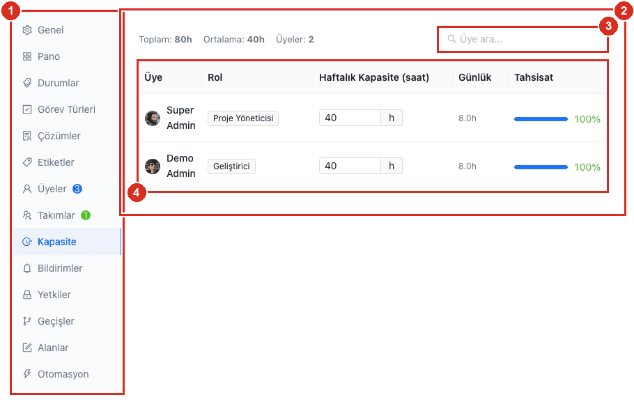 Proje ayarları — Kapasite
