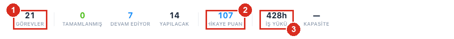 Kaynaklar üst şeridi