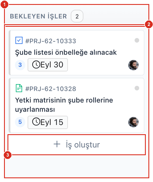 Bir pano sütununun bölümleri