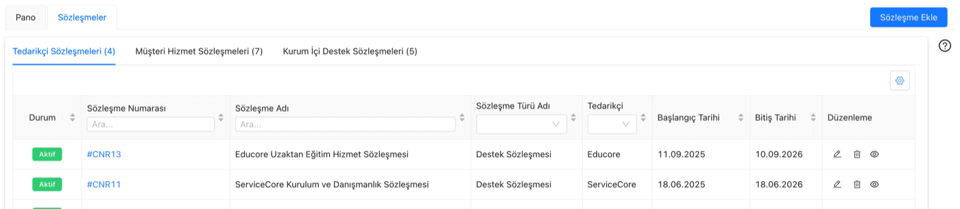Sözleşmeler modülündeki Sözleşme Ekle butonu