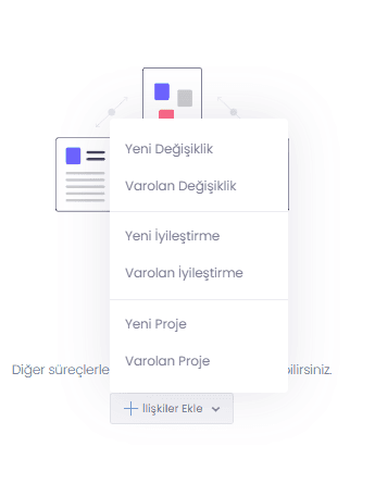 Talep Modülü