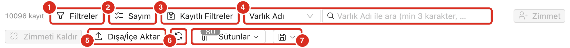 Varlık listesinin araç çubuğu