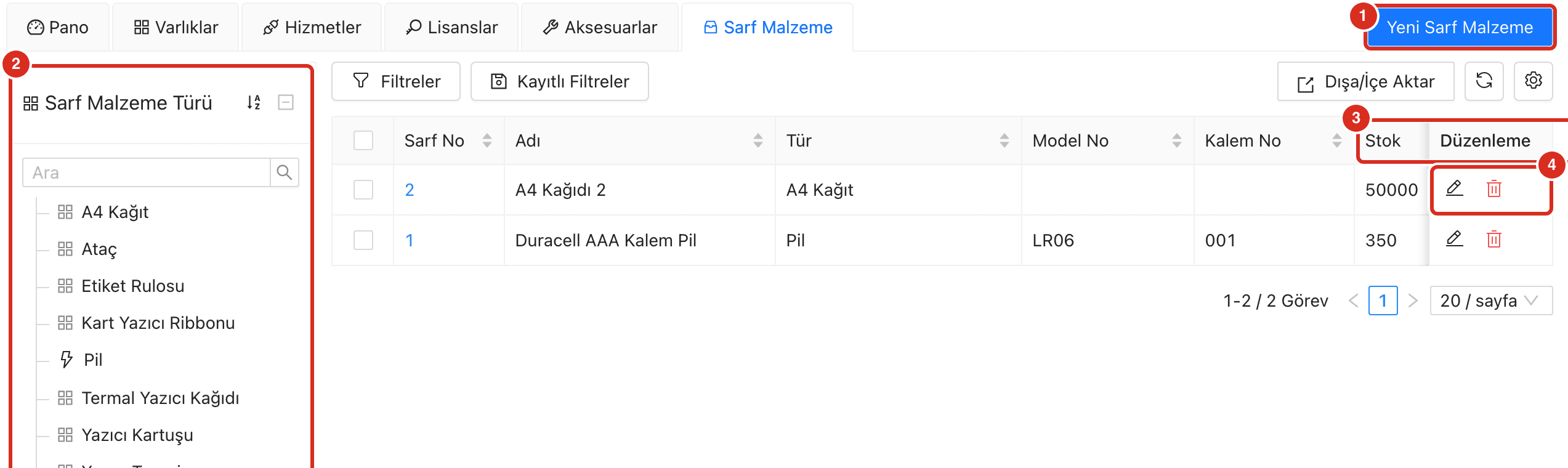 Sarf Malzeme sekmesi